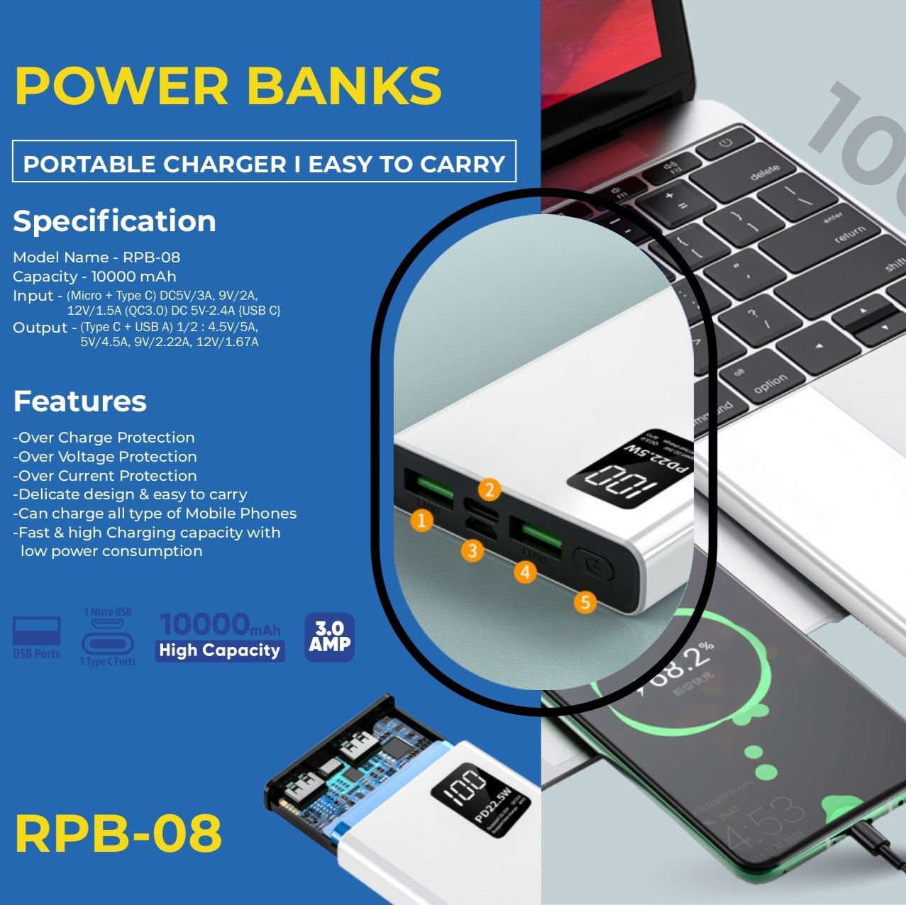 Riviera 10,000mAh Power Bank – Fast Charging with Dual Inputs & Quick Charge 3.0