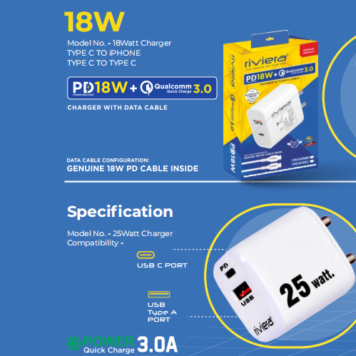 Riviera PD Charger – Fast & Safe USB-C Charging for All Devices!🔋⚡