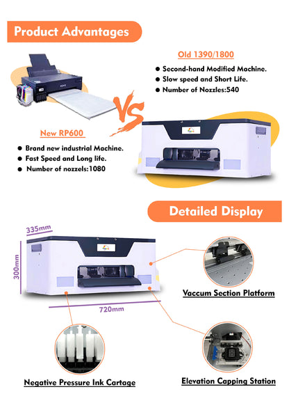 Best DTF Printers for Small Businesses- Start Tshirt Printing -