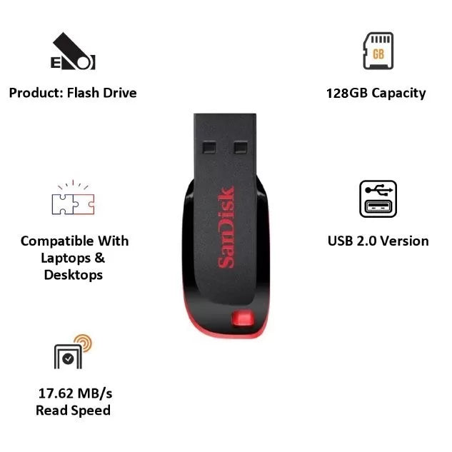 High-Capacity SanDisk  USB Drive – Store More, Carry Less